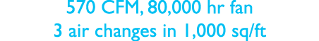 570 CFM, 80,000 hr fan 3 air changes in 1,000 sq ft