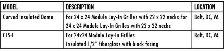 Model,DESCRIPTION,LOCATION,Curved Insulated Dome ,For 24 x 24 Module Lay-In Grilles with 22 x 22 necks For 24 x 24 Mo   