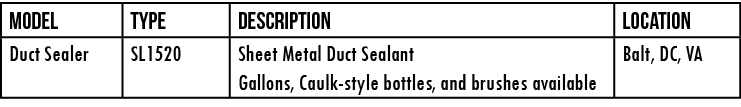 Model,TYPE,DESCRIPTION,LOCATION,Duct Sealer,SL1520,Sheet Metal Duct Sealant Gallons, Caulk-style bottles, and brushes   