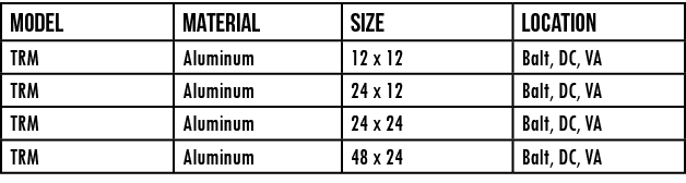 MODEL,MATERIAL,SIZE,LOCATION,TRM,Aluminum,12 x 12,Balt, DC, VA,TRM,Aluminum,24 x 12,Balt, DC, VA,TRM,Aluminum,24 x 24   