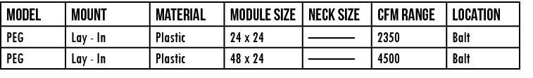 MODEL,MOUNT,MATERIAL,module size,NECK size,CFM Range,location,PEG ,Lay - In,Plastic,24 x 24,———,2350,Balt,PEG ,Lay -    