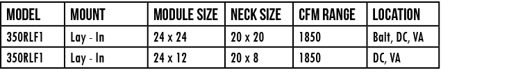 MODEL,MOUNT,module size,NECK size,CFM Range,location,350RLF1,Lay - In,24 x 24,20 x 20,1850,Balt, DC, VA,350RLF1,Lay -   