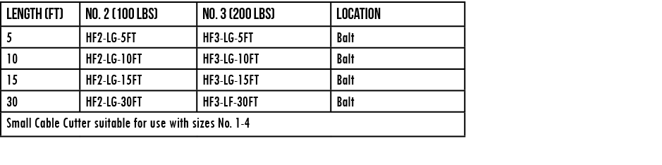 Length (ft),No  2 (100 lbs),no  3 (200 lbs),Location,5,HF2-LG-5FT,HF3-LG-5FT,Balt,10,HF2-LG-10FT,HF3-LG-10FT,Balt,15,   