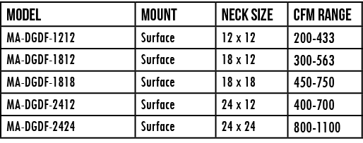 Model,mount,NECK size,CFM Range,MA-DGDF-1212,Surface,12 x 12,200-433,MA-DGDF-1812,Surface,18 x 12,300-563,MA-DGDF-181   