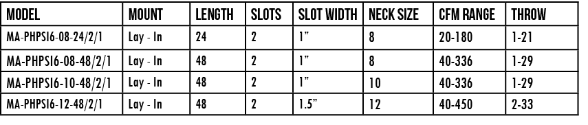 Model,mount,length,slots,slot width,neck size,CFM Range,throw,MA-PHPSI6-08-24 2 1,Lay - In,24,2,1 ,8,20-180,1-21,MA-P   