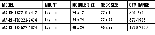 Model,mount,module size,NECK SIZE,CFM Range,MA-RH-TB2210-2412,Lay - In,24 x 12,22 x 10,300-750,MA-RH-TB2222-2424,Lay    