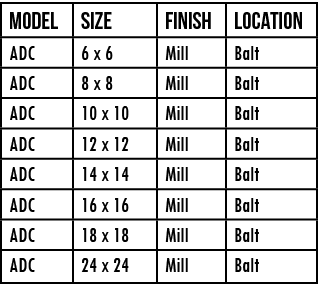 Model,SIZE,finish,LOCATION,ADC ,6 x 6,Mill,Balt,ADC,8 x 8,Mill,Balt,ADC,10 x 10,Mill,Balt,ADC,12 x 12,Mill,Balt,ADC,1   