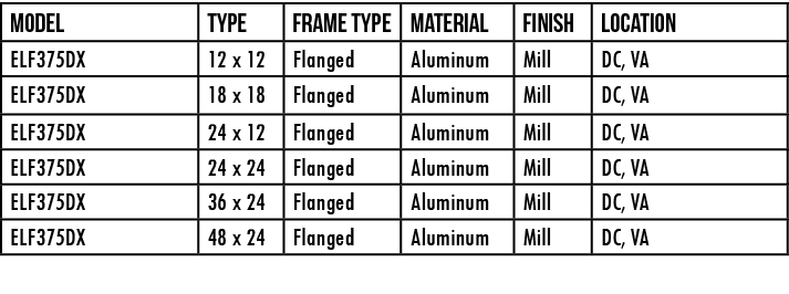 Model,TYPE,FRAME TYPE,MATERIAL,FINISH,LOCATION,ELF375DX,12 x 12,Flanged,Aluminum,Mill,DC, VA,ELF375DX,18 x 18,Flanged   