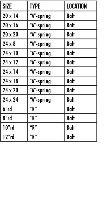 SIZE,TYPE,LOCATION,20 x 14, A -spring,Balt,20 x 16, A -spring,Balt,20 x 20, A -spring,Balt,24 x 8, A -spring,Balt,24    