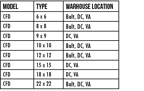 Model,TYPE,warhouse location,CFD,6 x 6,Balt, DC, VA,CFD,8 x 8 ,Balt, DC, VA,CFD,9 x 9,DC, VA,CFD,10 x 10,Balt, DC, VA   
